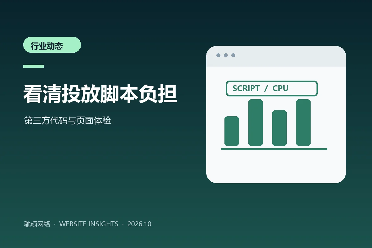 网站投放脚本、网络请求与页面性能分析的原创示意封面