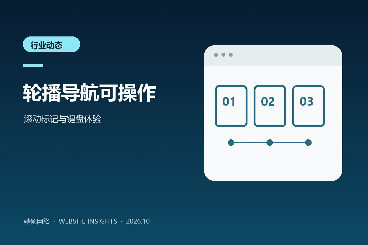 轮播图导航标记、前后切换和键盘焦点的原创示意封面