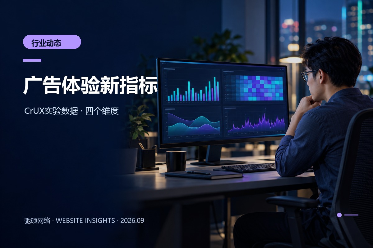 网站分析人员观察广告数量密度与资源开销