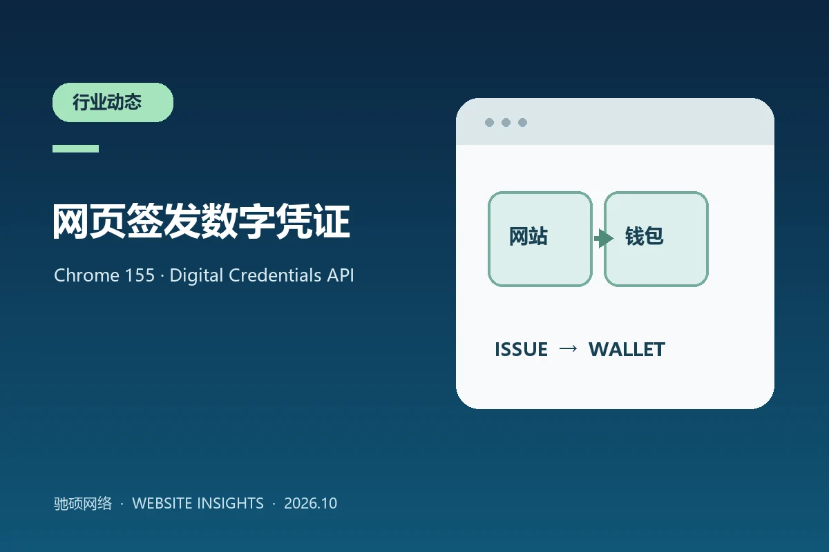 签发方网页、浏览器与手机钱包之间传递数字凭证的示意图