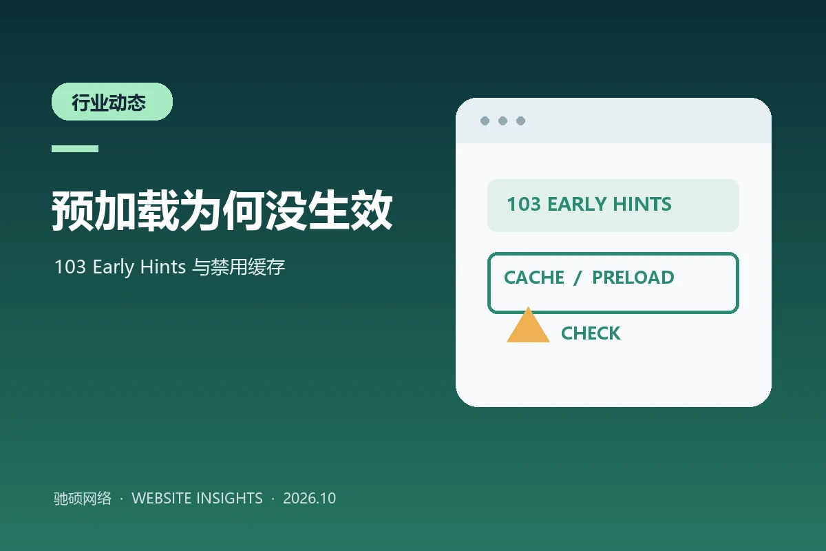 浏览器103 Early Hints预加载和禁用缓存警告示意封面