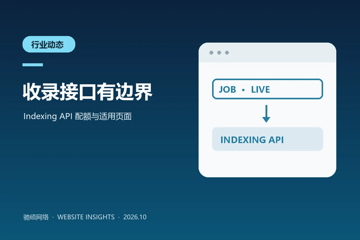 Indexing API适用范围与普通企业文章收录路径示意封面