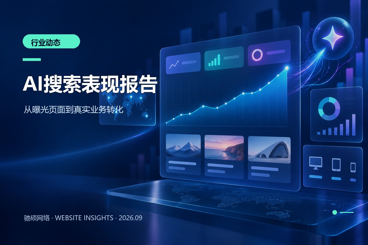 企业网站通过生成式AI搜索表现报告分析曝光页面与设备趋势