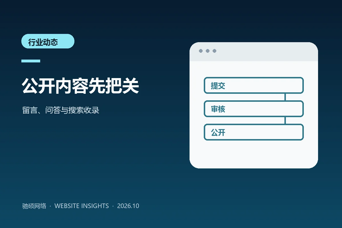 企业网站公开留言从提交审核到发布的流程示意封面