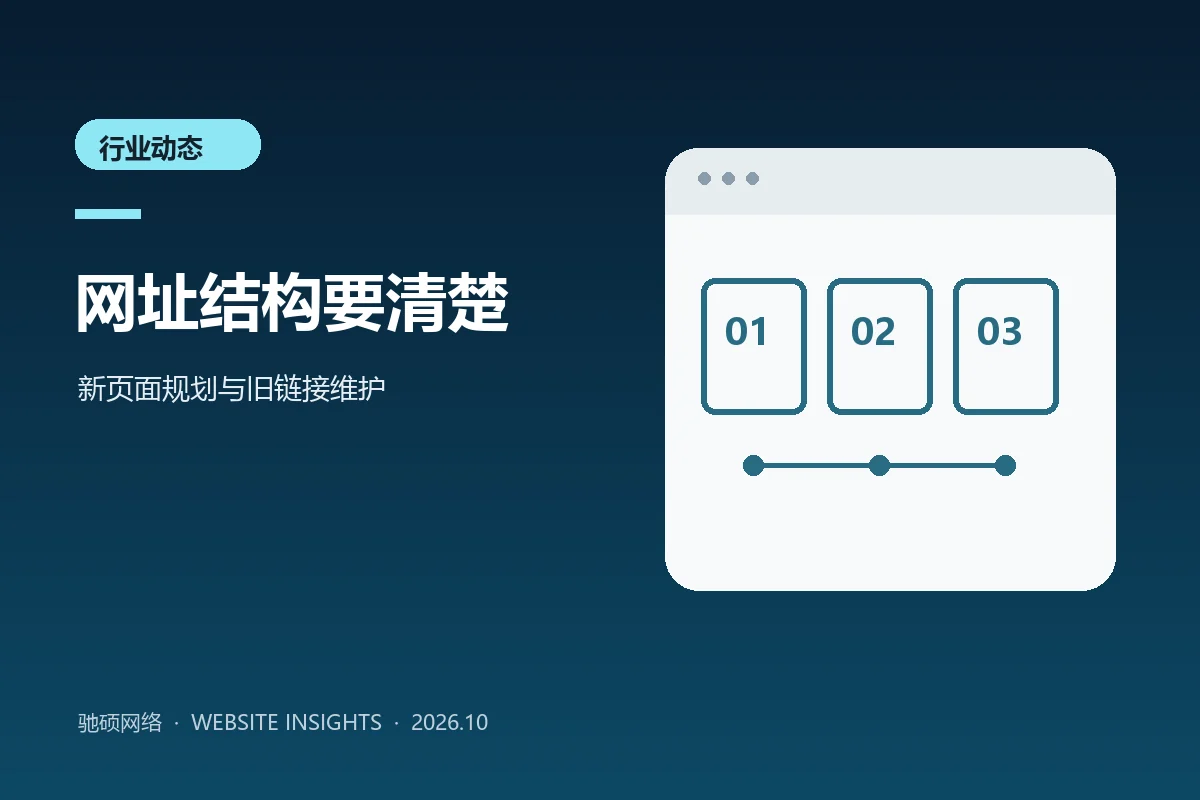 企业网站网址路径、参数和规范地址关系的示意封面