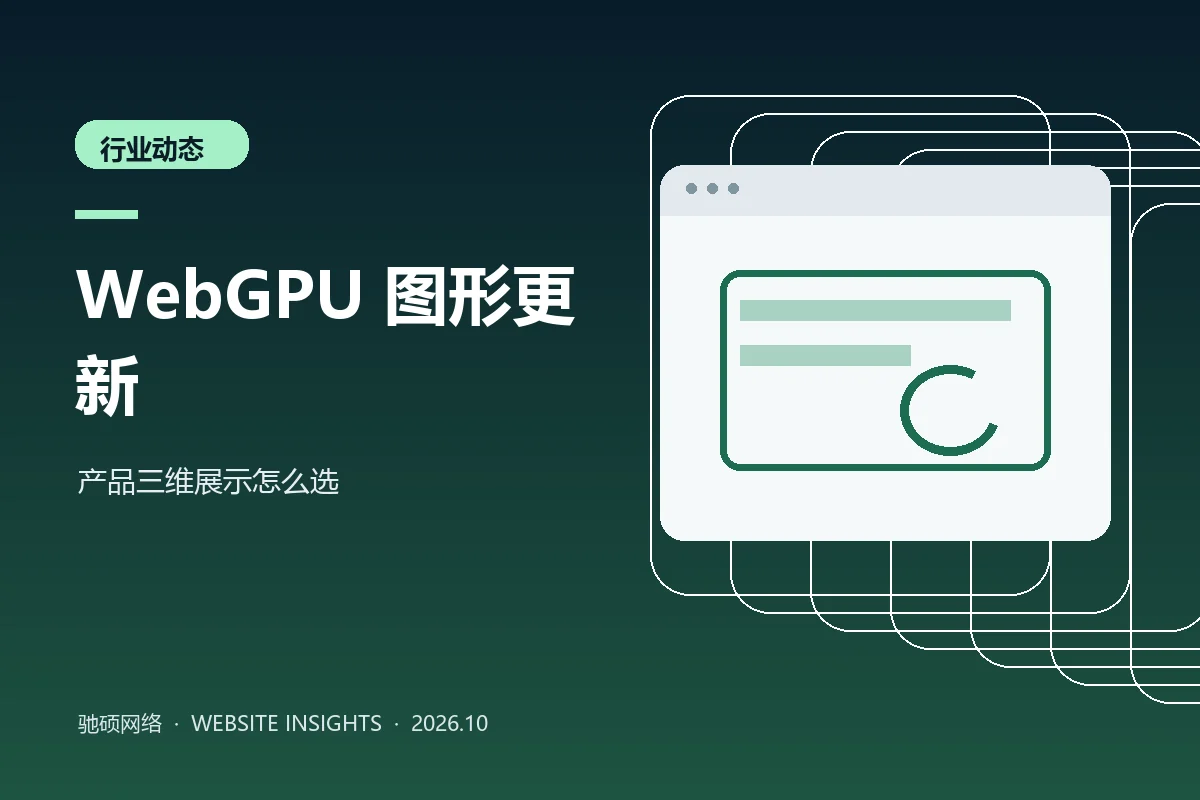网页中三维产品展示和图形性能的原创示意封面