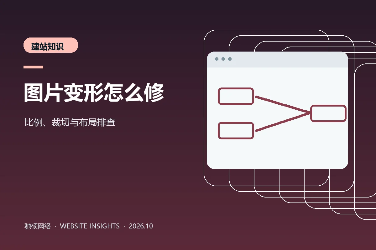 图片比例、裁切和响应式布局的原创示意封面